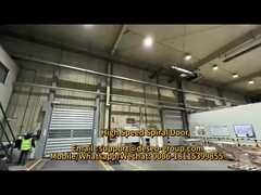 高速螺線形のドア