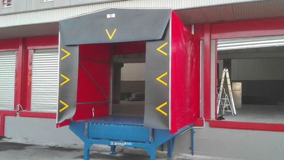 自動積載ドックシールと保守が少ないシェルター 引き下げ可能なトンネルドックシール
