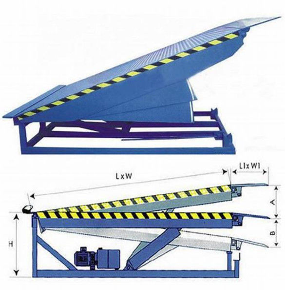 ドアレベルラーワークショップ 自動ドックプレート 25000-40000LBS 安全デザイン 客製化デッキ高さ 調整可能な水力リフトプラットフォーム ドックランプ レベルラー コンテナロードランプ 物流用